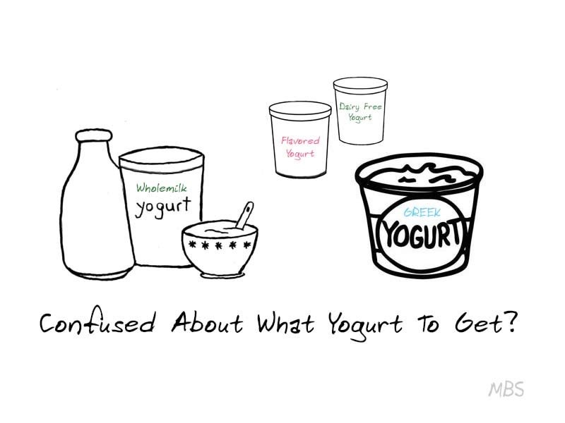 Confused About What Yogurt To Get