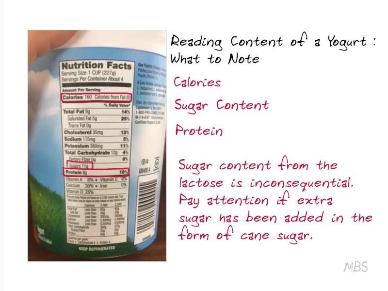 Reading Yogurt Contents