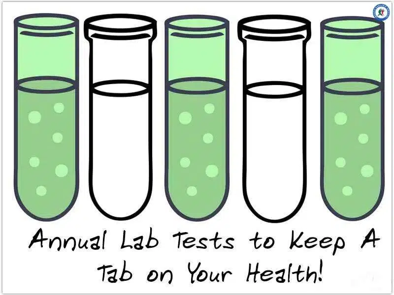 Labs Tests for Bariatric Patients