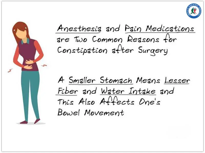 Dealing with Constipation After Bariatric Surgery