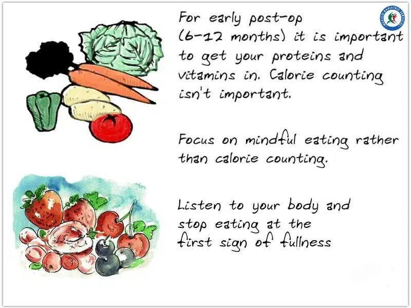 Calorie-Counting Post Bariatric Surgery